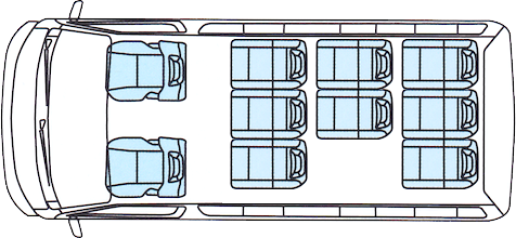 layout