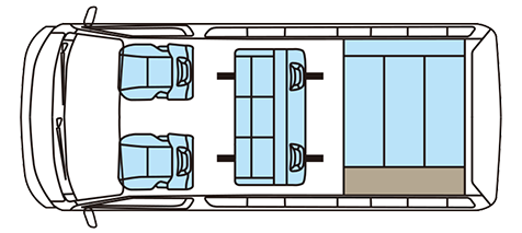 layout