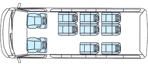 layout