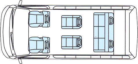 layout