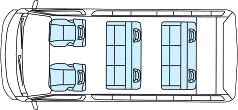 layout